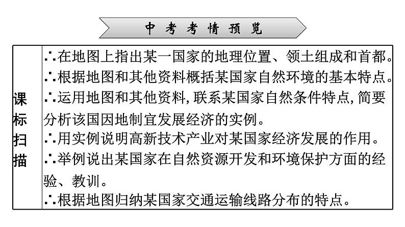 2022年中考地理一轮复习课件：模块二 世界地理专题10　西半球的国家和极地地区第2页