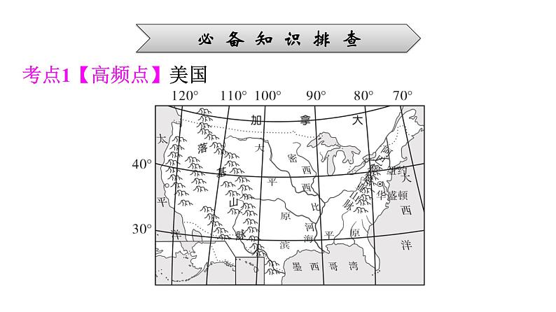 2022年中考地理一轮复习课件：模块二 世界地理专题10　西半球的国家和极地地区第7页