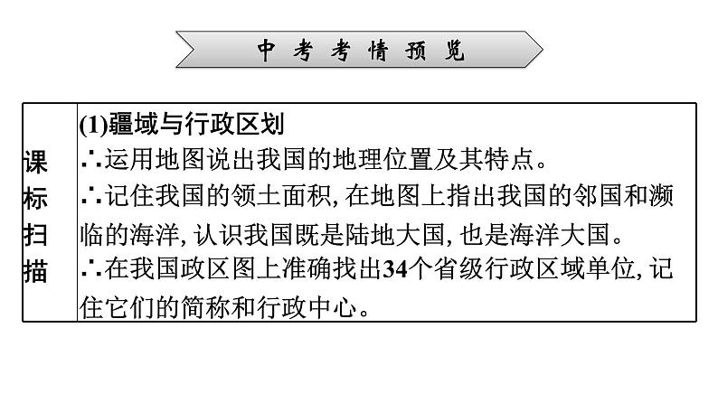 2022年中考地理一轮复习课件：模块三 中国地理专题11　中国的疆域与人口第2页