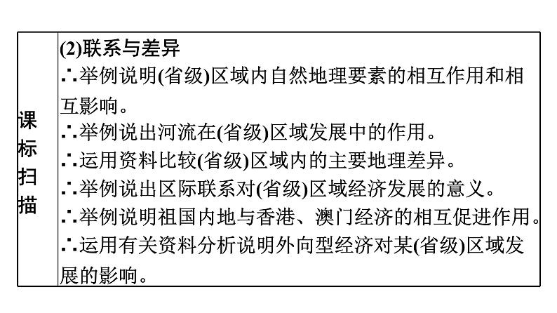 2022年中考地理一轮复习课件：模块三 中国地理专题16　北方地区03