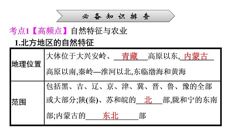 2022年中考地理一轮复习课件：模块三 中国地理专题16　北方地区08