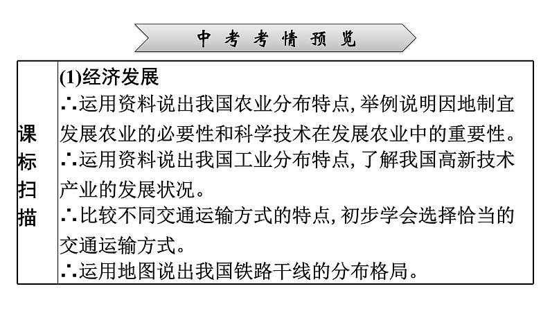 2022年中考地理一轮复习课件：模块三 中国地理专题14　中国的经济和文化第2页