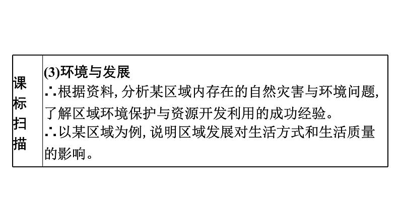 2022年中考地理一轮复习课件：模块三 中国地理专题17　南方地区第4页