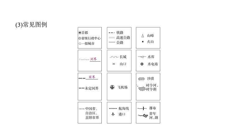 2022年中考地理一轮复习课件：七年级上册第一章地球和地图课时二地图07