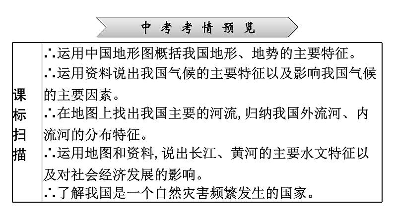 2022年中考地理一轮复习课件：模块三 中国地理专题12 中国的自然环境第2页