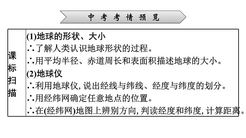 2022年中考地理一轮复习课件：模块一 地球和地图专题1　地球和地球仪第2页