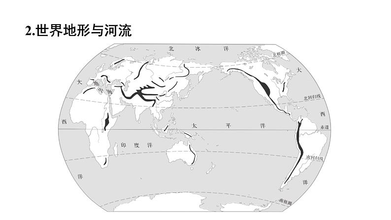 2022年中考地理一轮复习课件：填图绘图册世界地图第7页