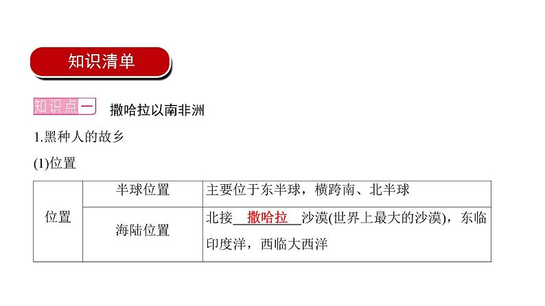 2022年中考地理一轮复习课件：七年级下册第八章 东半球其他的地区和国家课时二 撒哈拉以南非洲、澳大利亚第2页