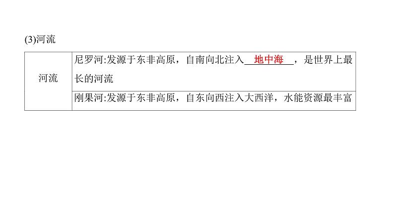 2022年中考地理一轮复习课件：七年级下册第八章 东半球其他的地区和国家课时二 撒哈拉以南非洲、澳大利亚第4页