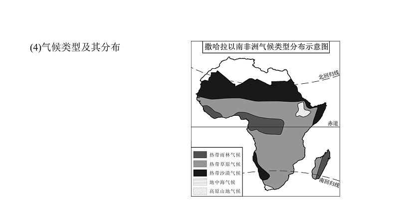 2022年中考地理一轮复习课件：七年级下册第八章 东半球其他的地区和国家课时二 撒哈拉以南非洲、澳大利亚第5页