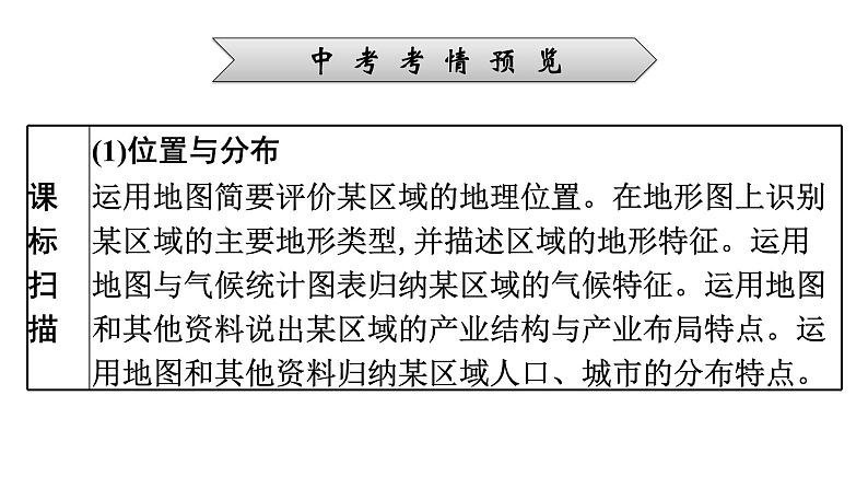 2022年中考地理一轮复习课件：模块三 中国地理专题18　西北地区和青藏地区第2页