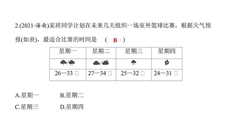 2022年中考地理一轮复习课件：七年级上册第三章 天气与气候课时一 多变的天气、气温和降水的变化与分布第6页