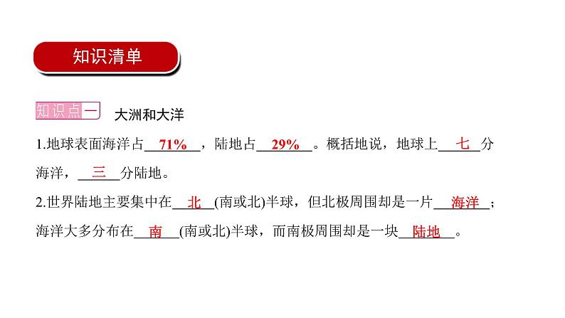 2022年中考地理一轮复习课件：七年级上册第二章 陆地和海洋第2页