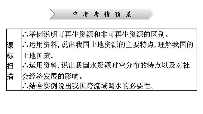 2022年中考地理一轮复习课件：模块三 中国地理专题13　中国的自然资源第2页