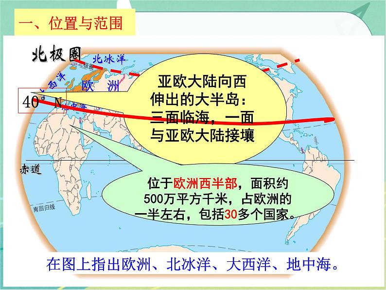 七地下 湘教版 课件7.4 欧洲西部第4页