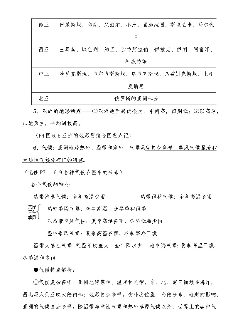 人教版地理七年级下册总复习知识点梳理02