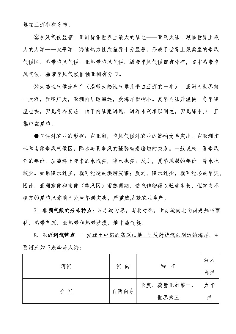 人教版地理七年级下册总复习知识点梳理03