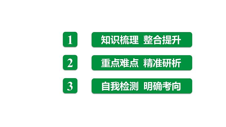 备战2022 中考地理 教材复习 八年级上册  第二单元 中国的自然环境 课件（共158张PPT）02