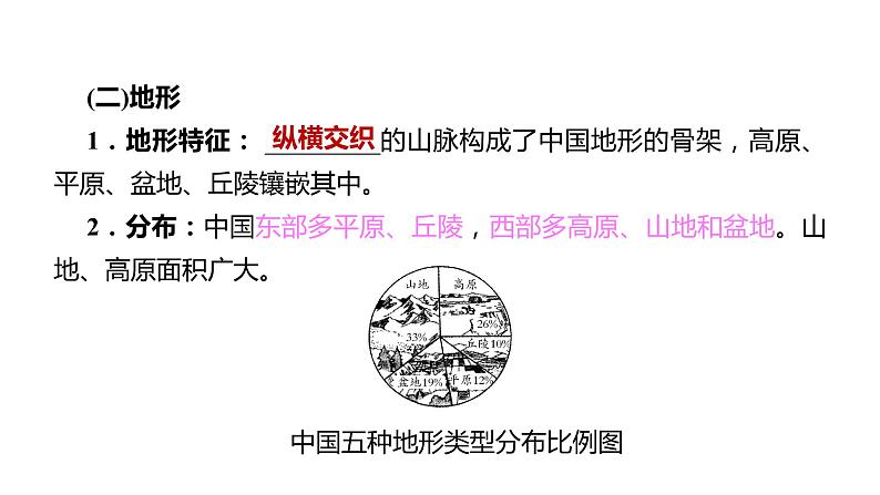 备战2022 中考地理 教材复习 八年级上册  第二单元 中国的自然环境 课件（共158张PPT）08