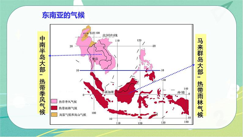 七地下 湘教版 课件7.6 了解地区 复习05