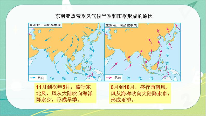 七地下 湘教版 课件7.6 了解地区 复习06