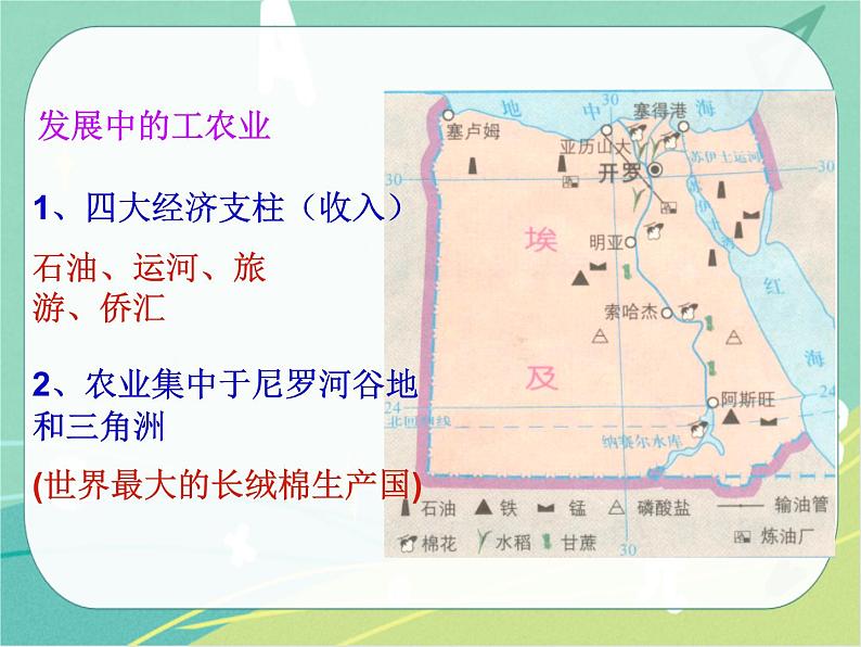 七地下 湘教版 课件8.8 走近国家 复习06