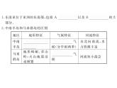 湘教版七年级地理下册第一节  东南亚  第1课时  东南亚的位置、范围与自然环境  习题课件