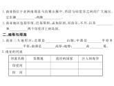 湘教版七年级地理下册第二节  南亚习题课件
