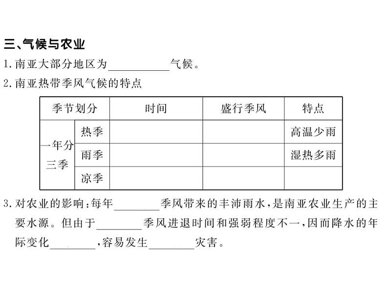 湘教版七年级地理下册第二节  南亚习题课件04