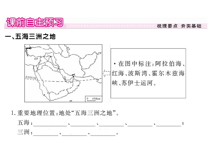 湘教版七年级地理下册第三节  西亚  第1课时 五海三洲之地  干旱环境中的农牧业习题课件02