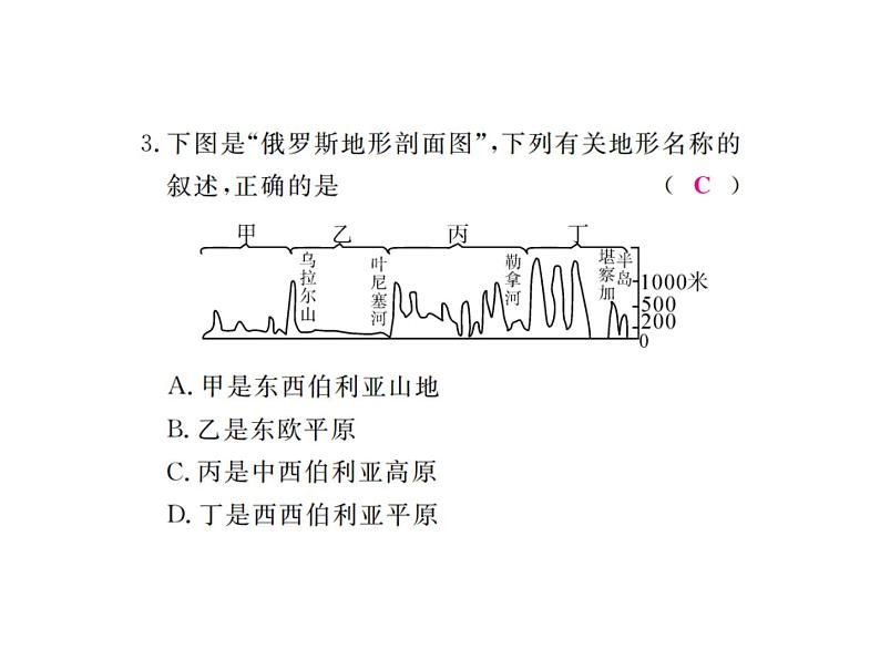 湘教版七年级地理下册第三节  俄罗斯  第1课时  俄罗斯的位置、地形、气候和自然资源习题课件第7页