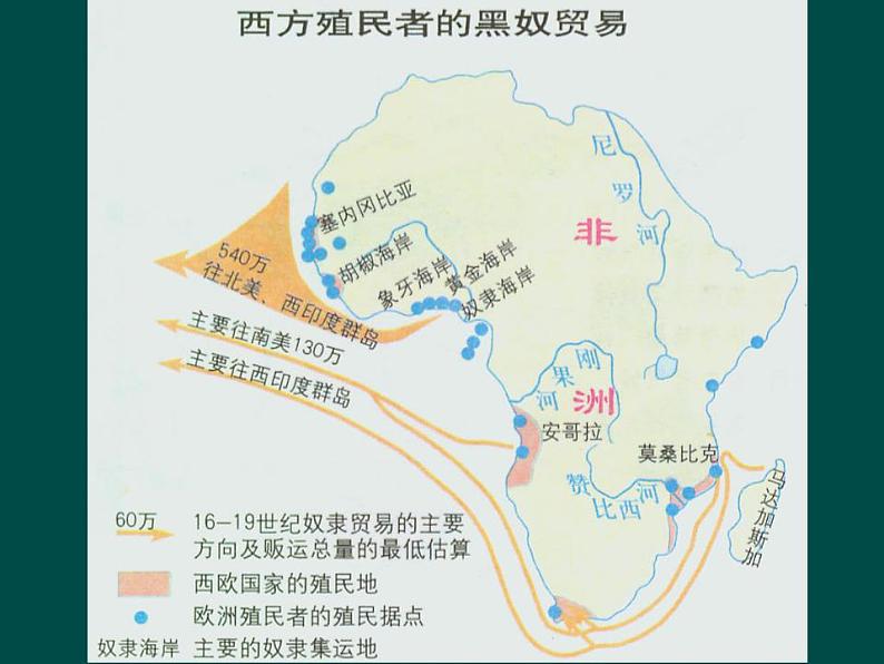 地理湘教版七年级下册（新）6. 2非洲 课件06