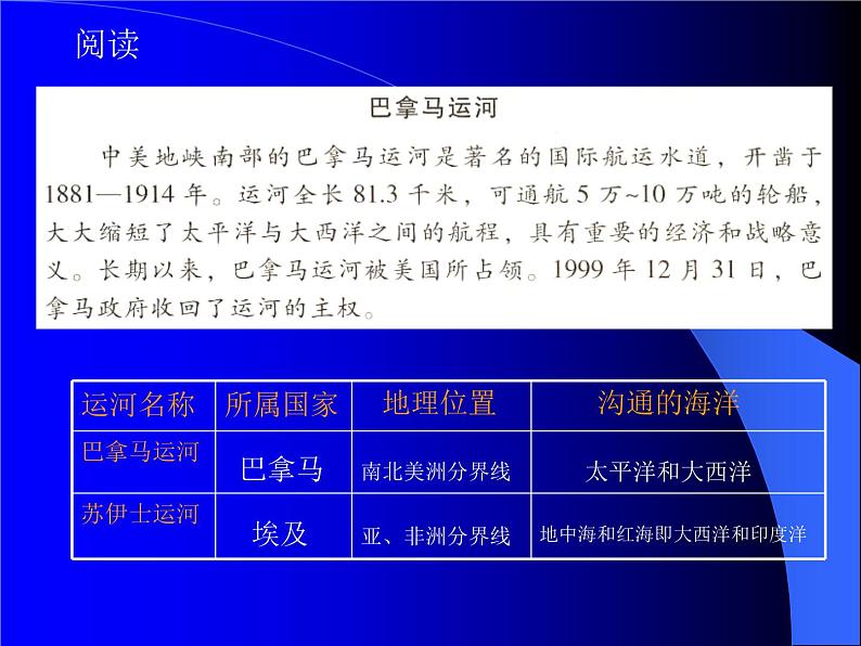 地理湘教版七年级下册（新）6.3 美洲 课件第5页