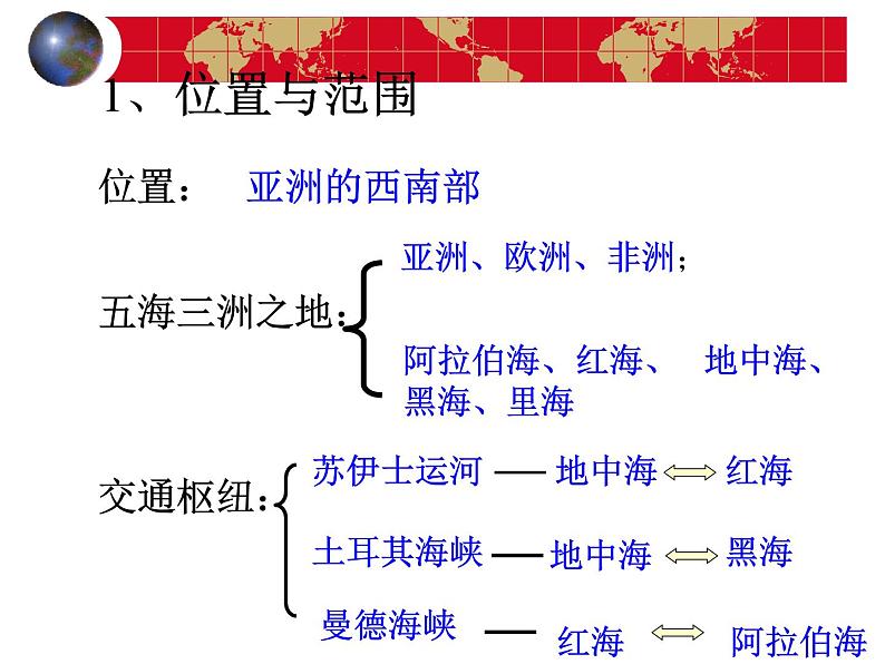 地理湘教版七年级下册（新）7.3 西亚 课件05