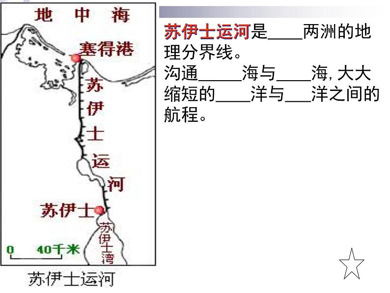 地理湘教版七年级下册（新）8.2 埃及 课件05