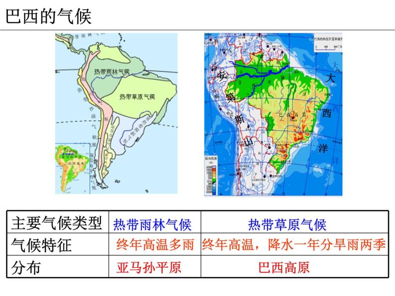 地理湘教版七年级下册（新）8.6 巴西 课件05