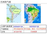 地理湘教版七年级下册（新）8.6 巴西 课件