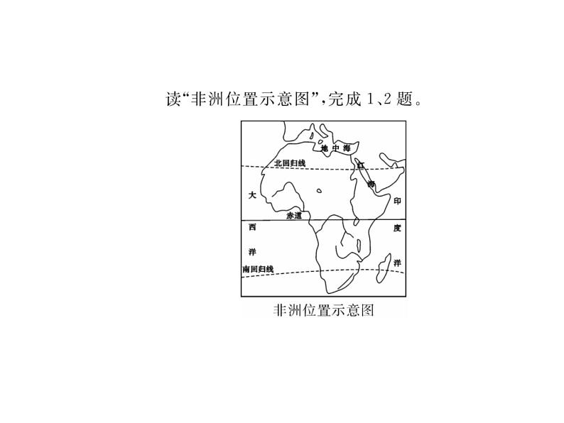 湘教版七年级地理下册 第六章 认识大洲 第二节  非  洲习题课件06