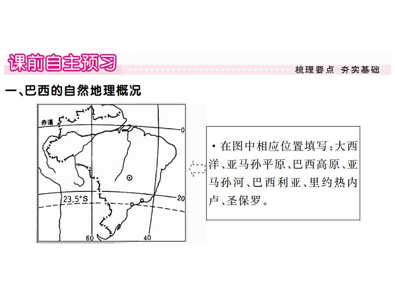 湘教版七年级地理下册第八章 走进国家 第六节  巴  西习题课件第2页