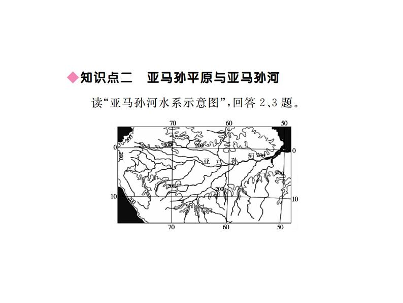 湘教版七年级地理下册第八章 走进国家 第六节  巴  西习题课件第8页