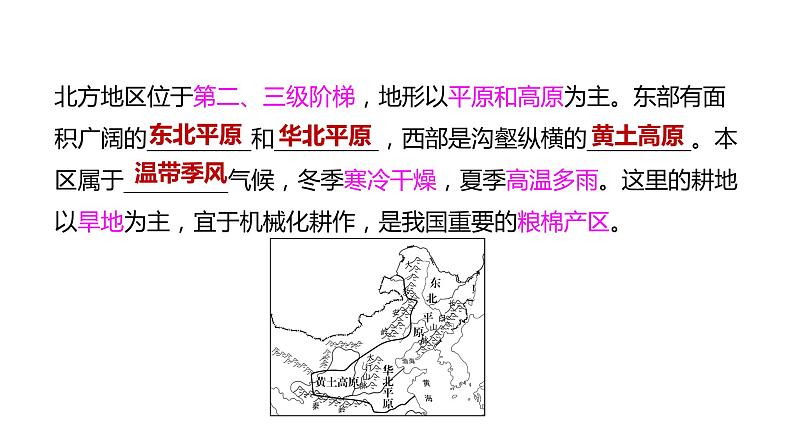 备战2022 中考地理 教材复习 八年级下册  第六单元 北方地区 课件（共101张PPT）第7页