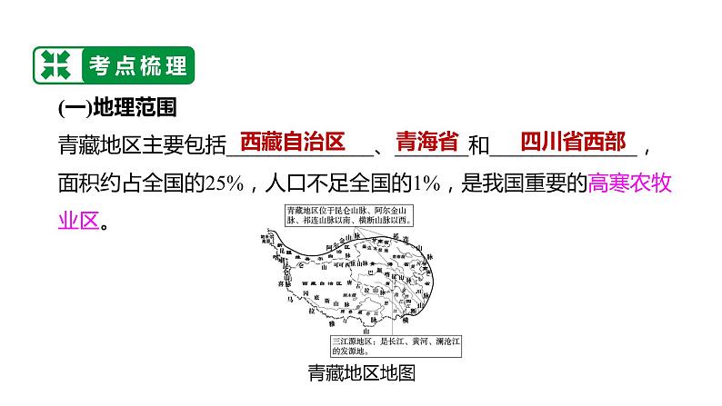 备战2022 中考地理 教材复习 八年级下册  第九单元 青藏地区 课件（共64张PPT）第5页