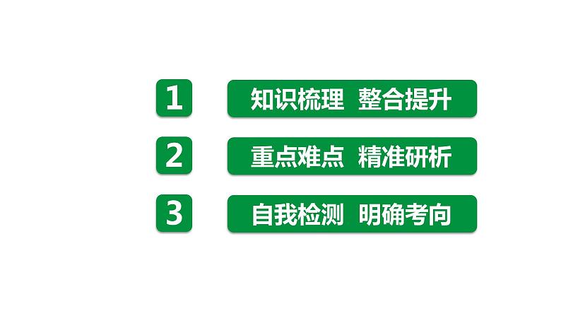 备战2022 中考地理 教材复习 八年级下册  第五单元 中国四大地理区域划分 课件（共119张PPT）02