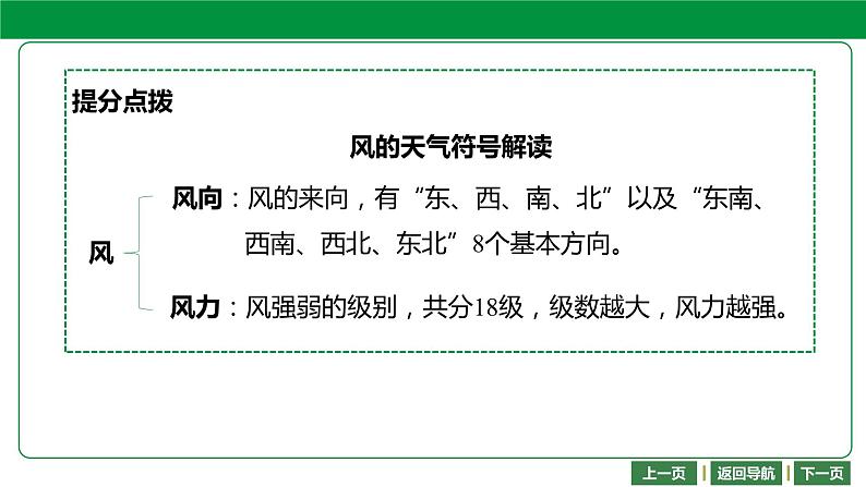 备战2022 中考地理 教材复习 七年级上册   第四单元 天气与气候 课件（共89张PPT）07