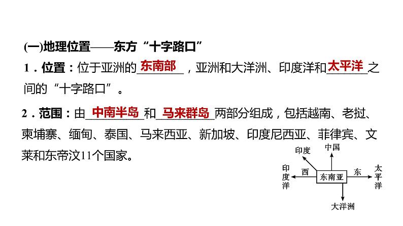 备战2022 中考地理 教材复习 七年级下册  第七单元　各具特色的地区 课件（共129张PPT）07