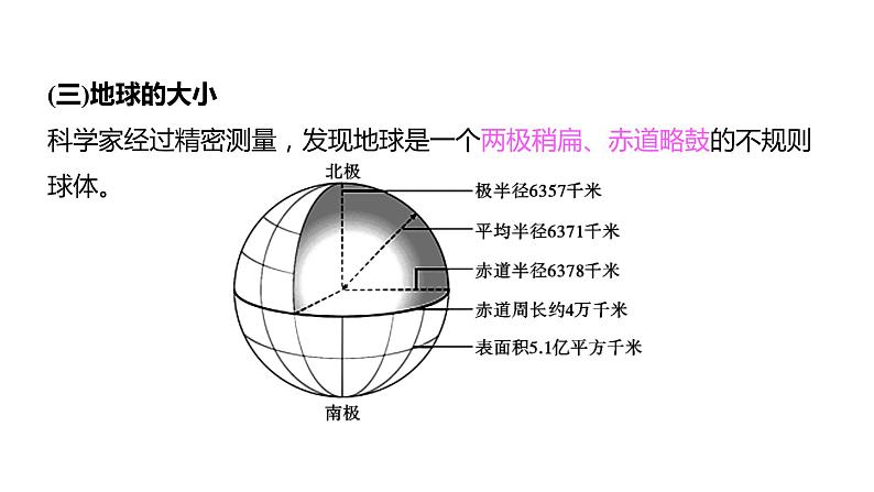 备战2022 中考地理 教材复习 七年级上册    第一单元 地球 课件（共84张PPT）第6页