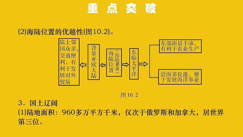 中考地理总复习10.专题十从世界看中国PPT课件第5页