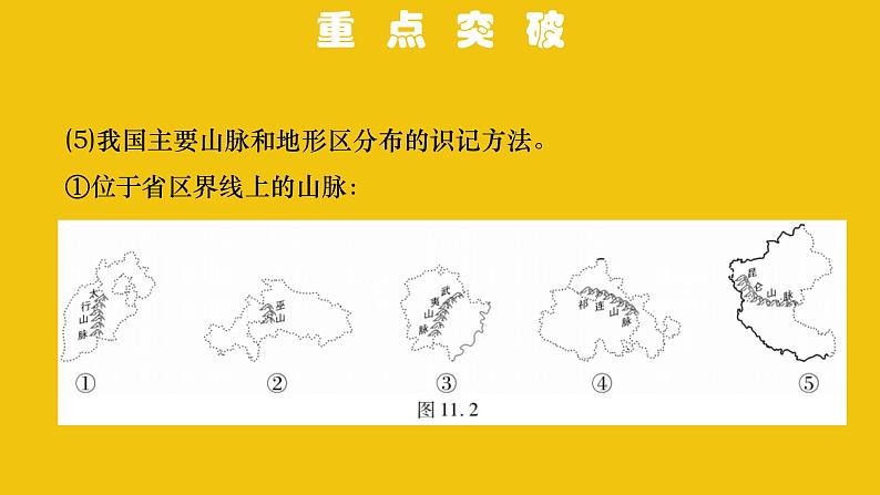 中考地理总复习11.专题十一中国的自然环境PPT课件07