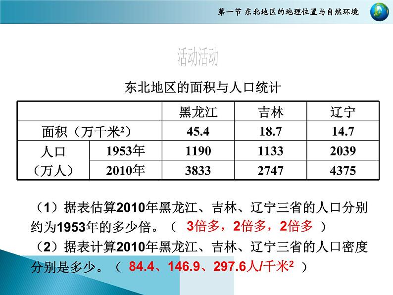 第6章第2节东北地区的人口与城市分布课件2021-2022学年湘教版地理八年级下册第6页