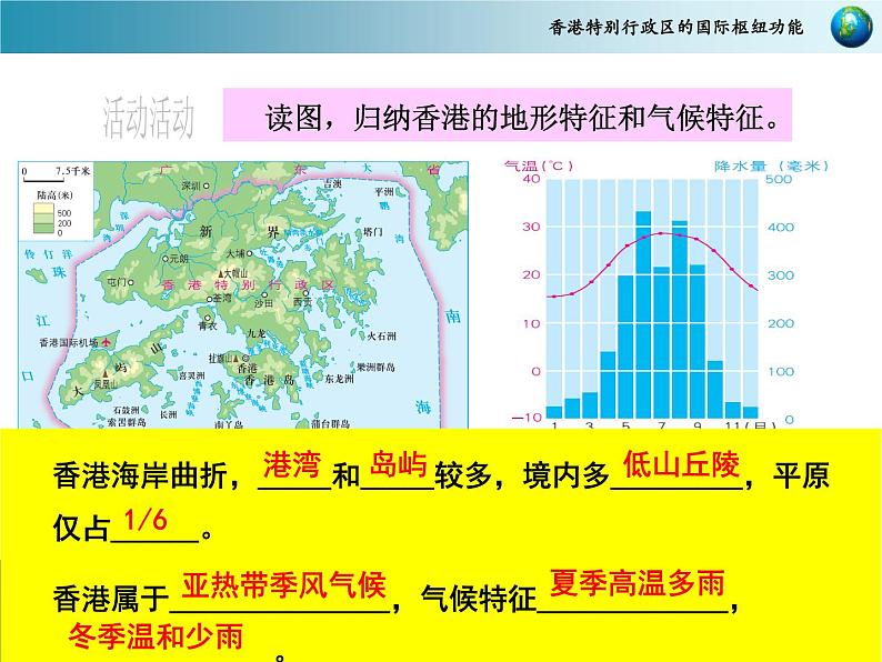 第7章第1节香港特别行政区的国际枢纽功能课件2021-2022学年湘教版地理八年级下册08